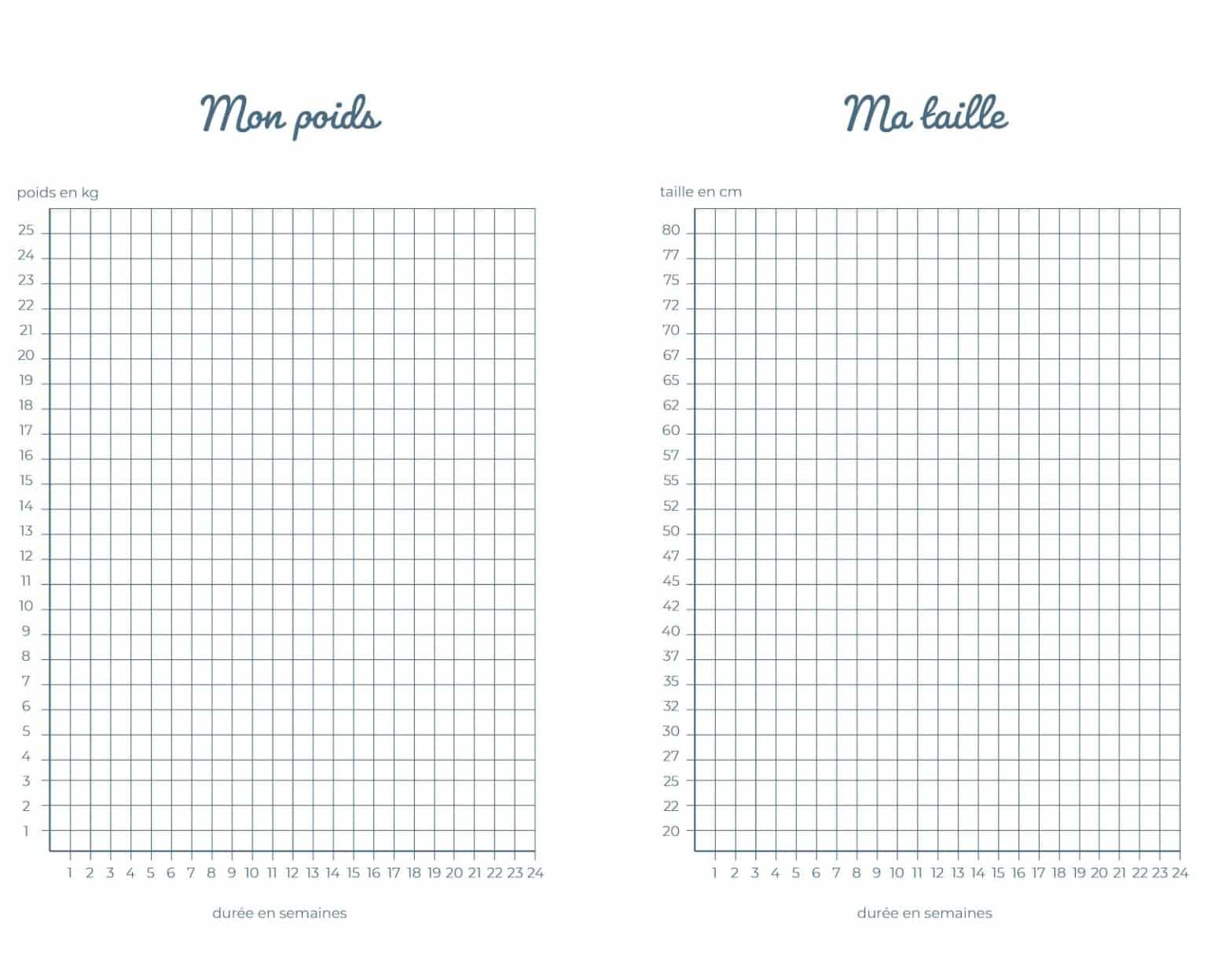 Le Carnet de Suivi Bebe a Imprimer Milky Daisy